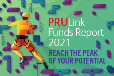 PRULink Funds Report 2021