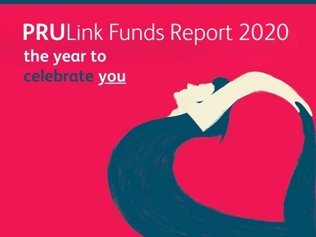 PRULink Funds Report 2020