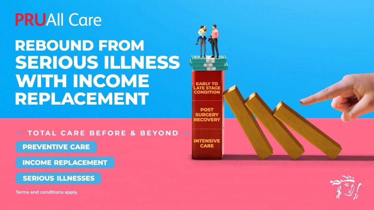 PRUAll Care Beyond Critical Illness