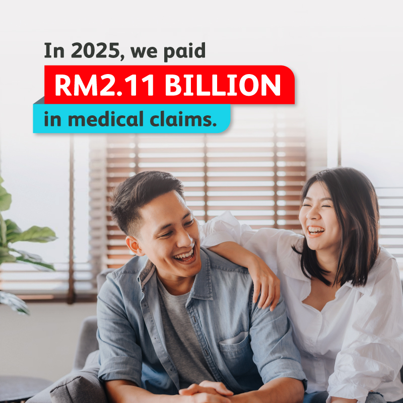 2025-Claims-Payout-CWS-Banners-Medical-ENG-V1-800x800px