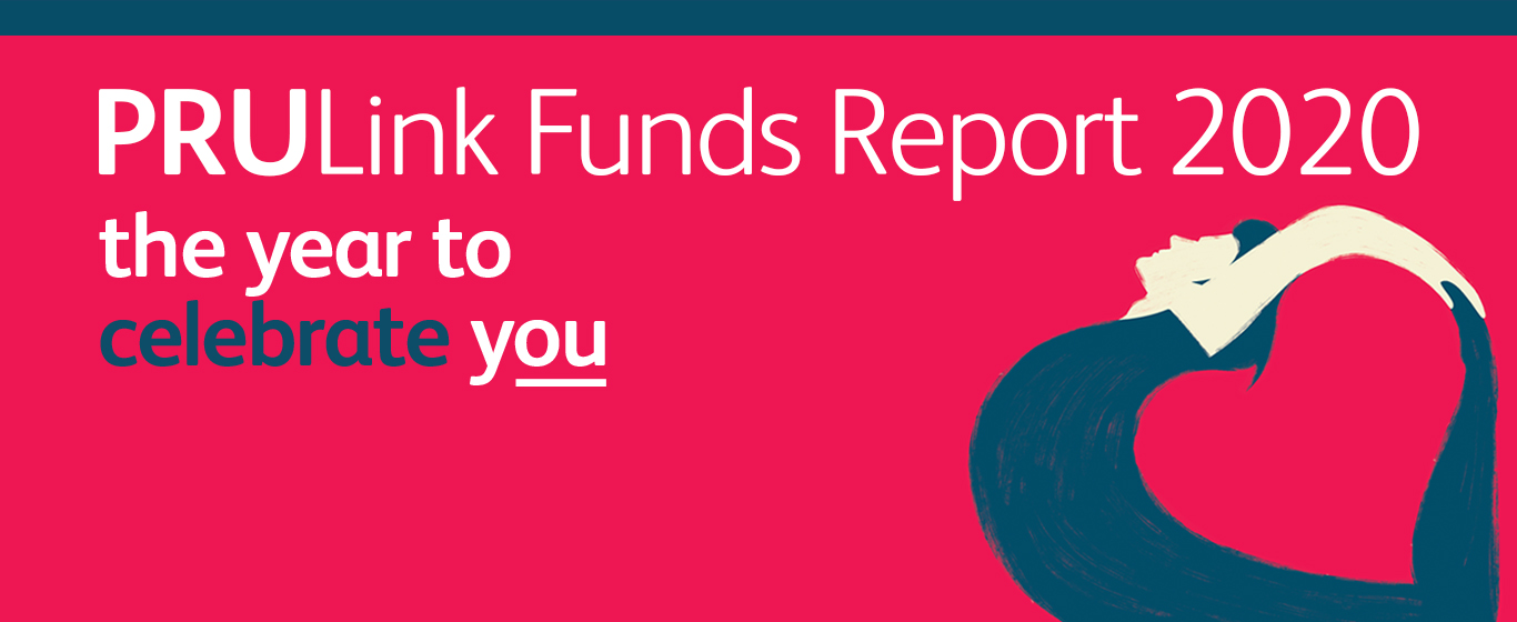 PRULink Funds Report 2020