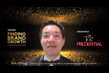 Leading Insurance Company In Malaysia Prudential Malaysia